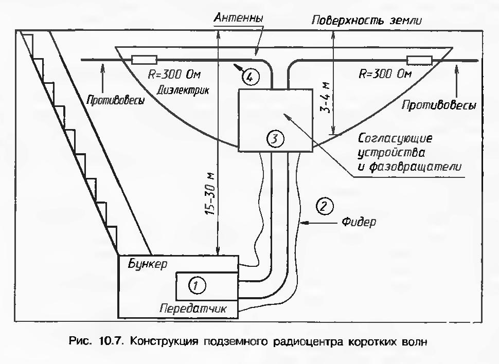 Podzem_02.jpg