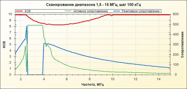 2-05_bez_nagruzki.jpg