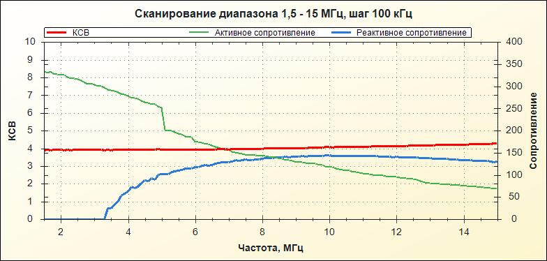 3-03_grafik_75x4.jpg