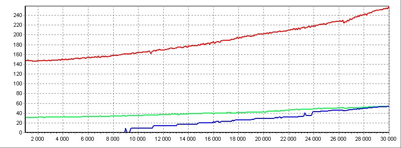 rx3akt_grafik_1_transformator.jpg